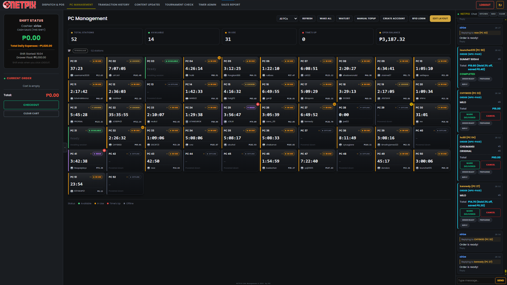 Staff PC management dashboard